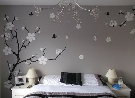 wall sticker